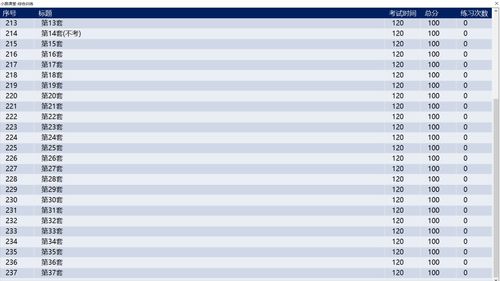 官方免費(fèi)發(fā)布 2021年3月版計(jì)算機(jī)二級(jí)模擬考試真題題庫助力軟件研發(fā)人才成長